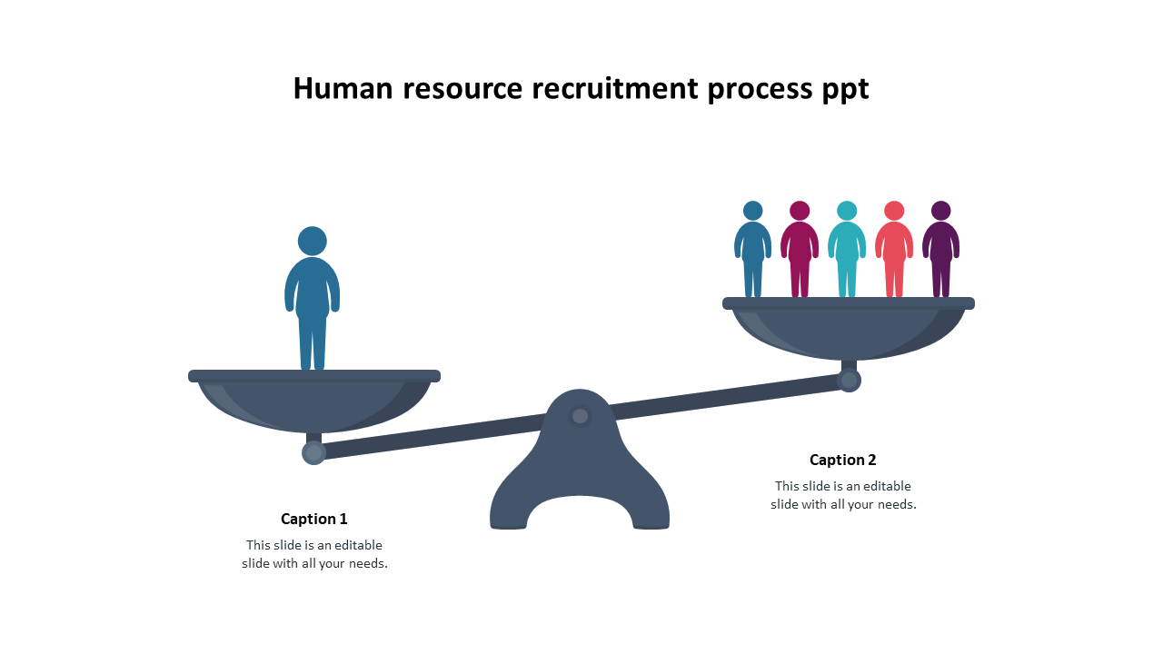 human resource recruitment process ppt